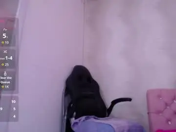 Chaturbate Best Webcam of lunnadoll
