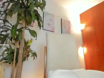 Chaturbate Adult Webcams of alessia1__