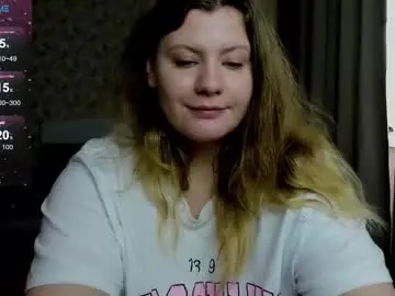 Chaturbate Free Porn Cam of heelga