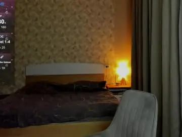 Chaturbate Nude Webcam of heelga