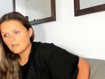 Chaturbate Sex Cam of someonesday