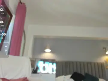 Chaturbate Nude Webcam of awesome_jolie