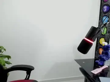 Chaturbate Best live sex cam show of takaragr