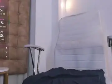 Chaturbate Live Porn of hanna_jadidi