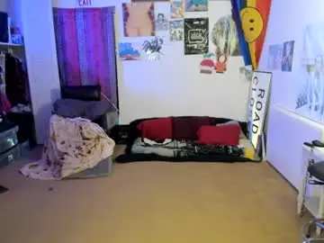 Chaturbate Sex Chat of smokihippi