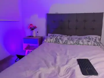 Chaturbate Sex Cam of ana_smith1