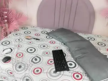 Chaturbate Sex Chat of madyscarlett
