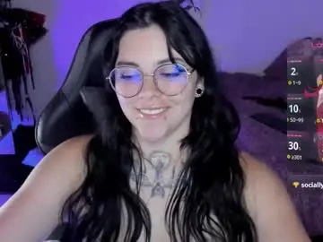 Chaturbate Best Webcam of misscharlottte_18