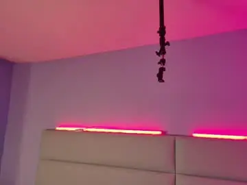 Chaturbate Free Live Porn of susygonzalez