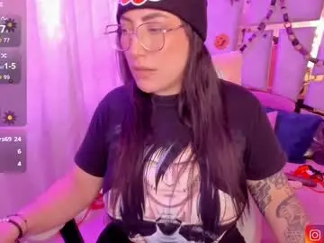 Chaturbate Private Sex Chat of _briigite