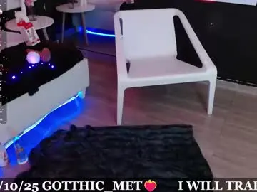 Chaturbate Adult Video Chat of gotthic_met