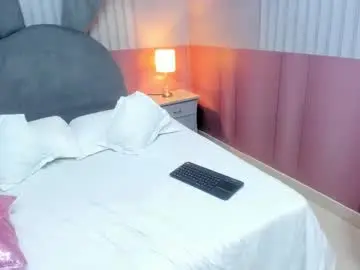 Chaturbate Live Porn of anna2809