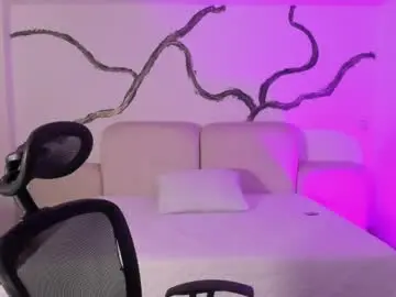 Chaturbate Sex Cam of ladysweetts
