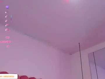 Chaturbate Private Sex Chat of gloomy_sweetness