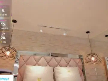 Chaturbate Nude Webcam of dorothy_vegga
