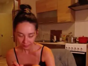 Chaturbate Watch Live Sex Cams of brunettgirl_