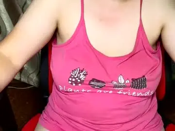 Chaturbate Adult Webcams of sexy_as_fuck_