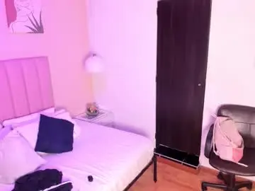 Chaturbate Private Sex Chat of amy_ferreira