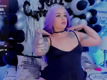 Chaturbate Private Sex Chat of carlaguzman_