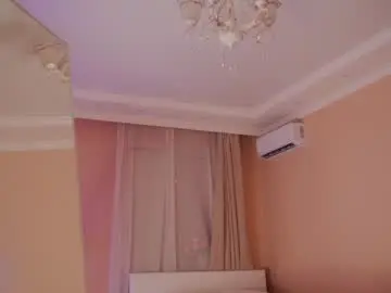 Chaturbate Sex Chat of rosyemily