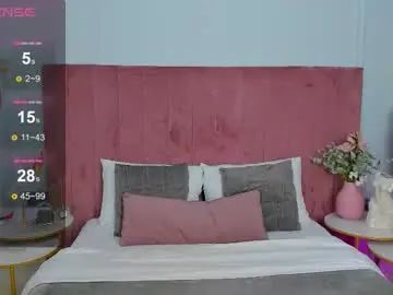 Chaturbate Sex Chat of mayzzi