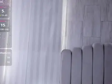 Chaturbate Sex Cam of mileyerikson