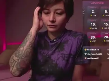 Chaturbate Live Sex of ishtardivine