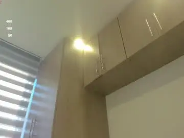 Chaturbate Adult Video Chat of briannasquirter_