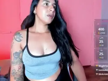 Chaturbate Best Webcam of desi_latin