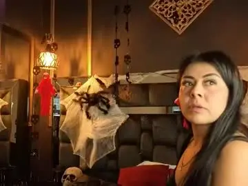 Chaturbate Sex Chat of anijoness_