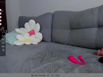 Chaturbate Sex Chat of drugcandy