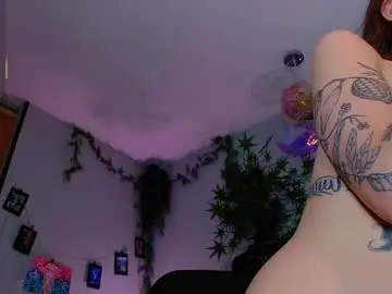 Chaturbate Adult Webcams of vickyjackson_