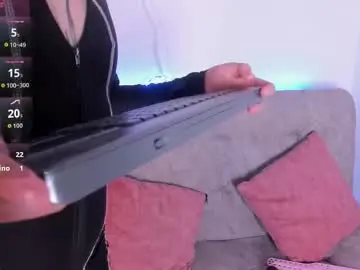 Chaturbate Live Sex of shanell_c