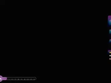 Chaturbate Best Webcam of julianarodriguez_