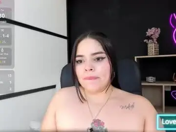 Chaturbate Live Porn of sunnypaytton