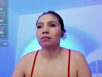 Chaturbate Watch Live Sex Cams of sofia_walke