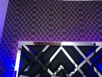 Chaturbate Live Porn of victtoria_lee