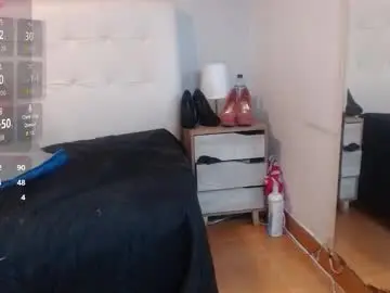 Chaturbate Live Porn of lorenajoness