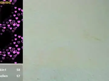 Chaturbate Adult Webcam of sloppy_alanna