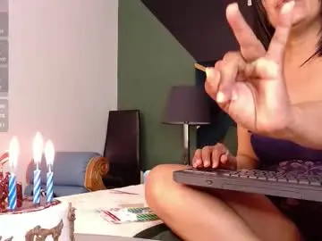 Chaturbate Sex Chat of kamila_gh