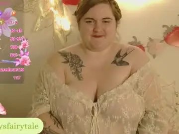 Chaturbate Sex Chat of lilysfairytale