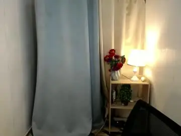 Chaturbate Free Porn Cam of miss_kimmyxx