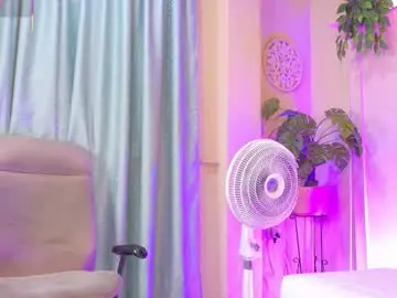 Chaturbate Private Sex Chat of chloerossee