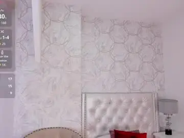 Chaturbate Live Porn of candybunny_14