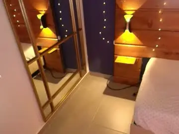 Chaturbate Sex Chat of mahia_queen