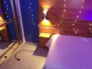 Chaturbate Sex Chat of mahia_queen