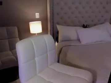 Chaturbate Sex Cam of blackcybergirl