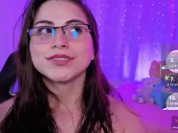 Chaturbate Private Sex Chat of taiga_cute