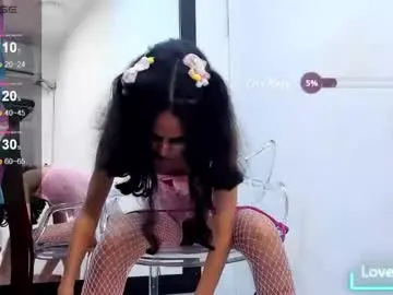 Chaturbate Sex Chat of cherry_moon1