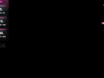 Chaturbate Private Sex Chat of coralinericce_